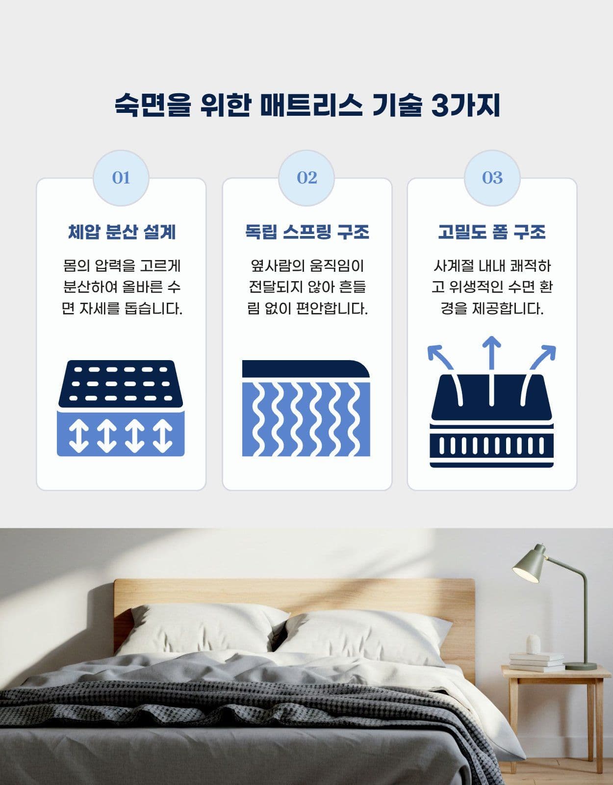 가구 침대 매트리스 상세페이지
