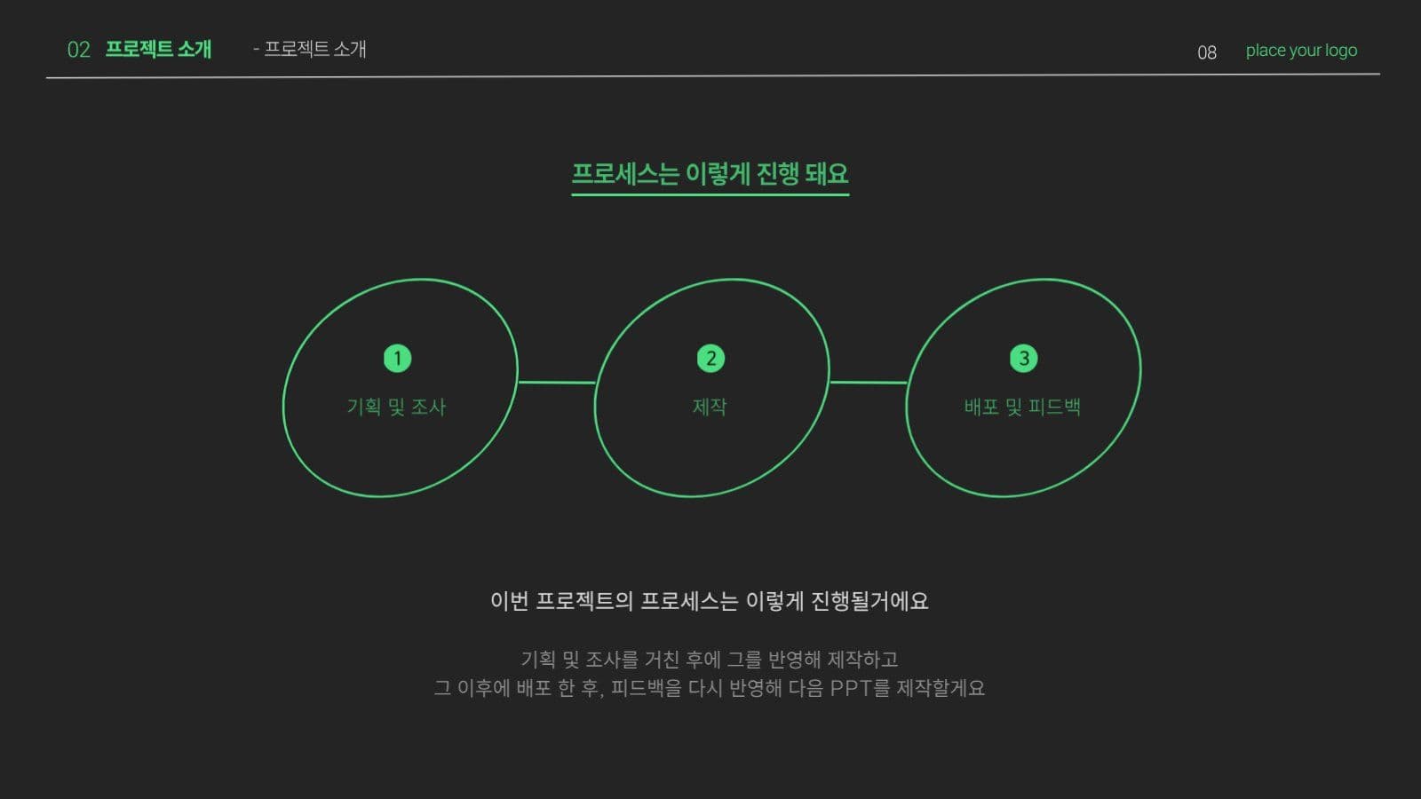 네온그린 포인트 프로젝트 발표 PPT