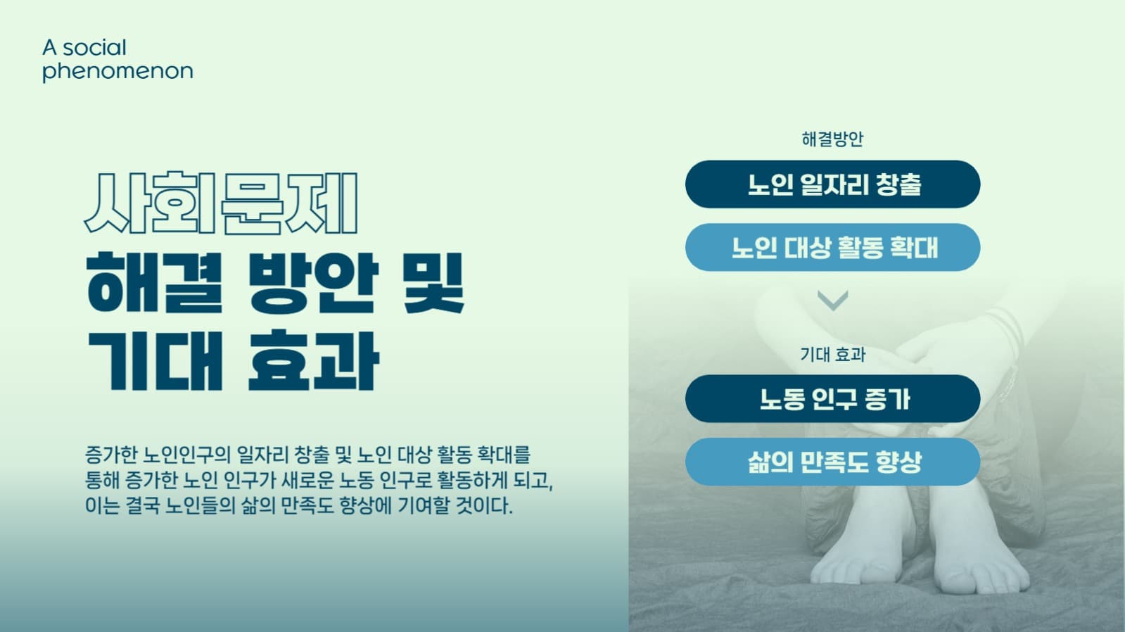 발표 피피티_노인인구 사회문제