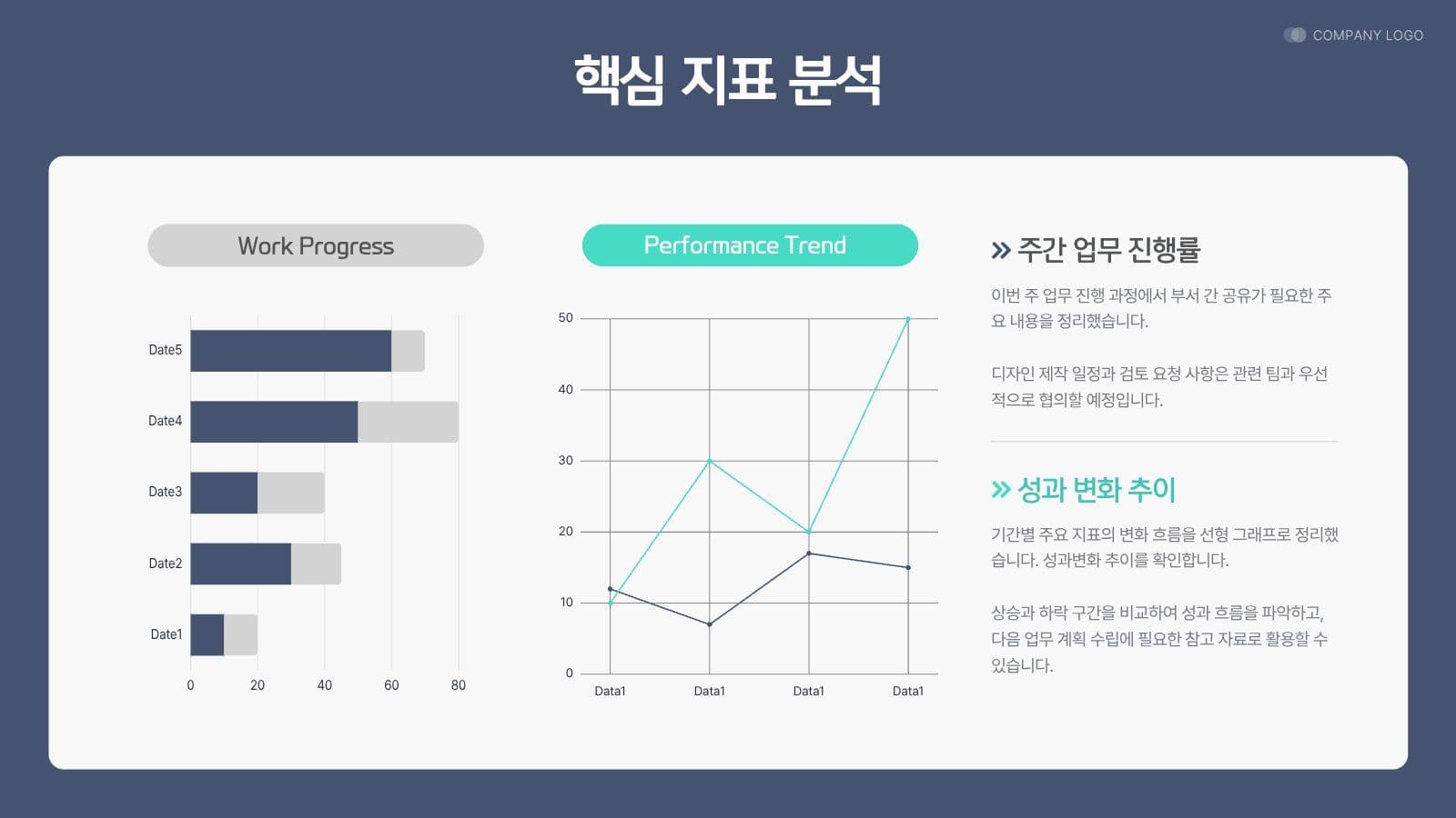 회사 비즈니스 업무보고 보고서 PPT