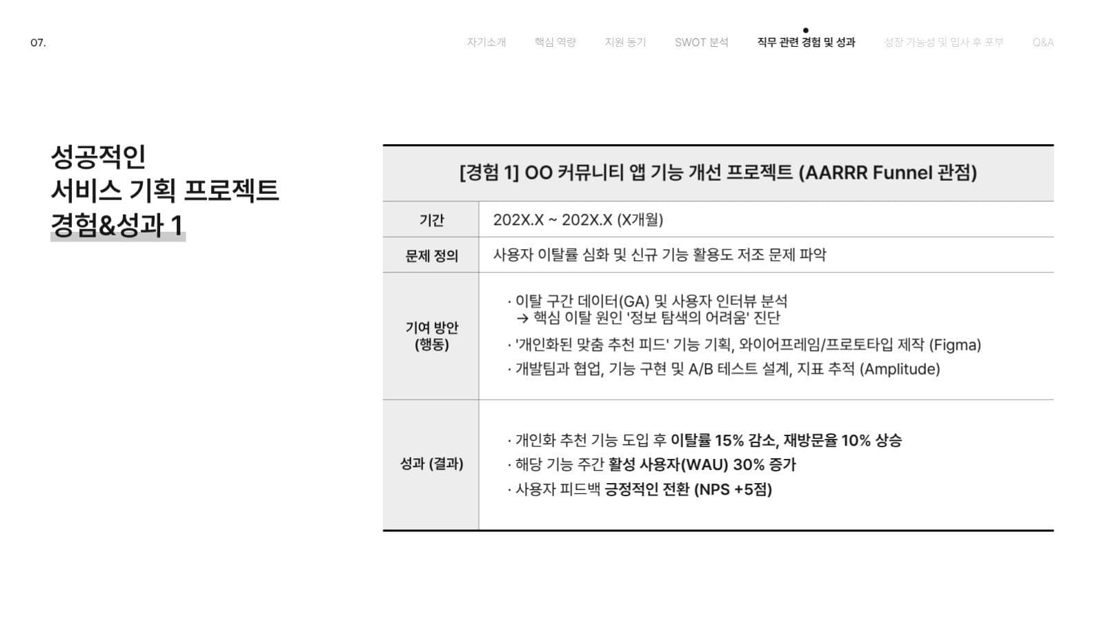 자기소개 깔끔한 프레젠테이션