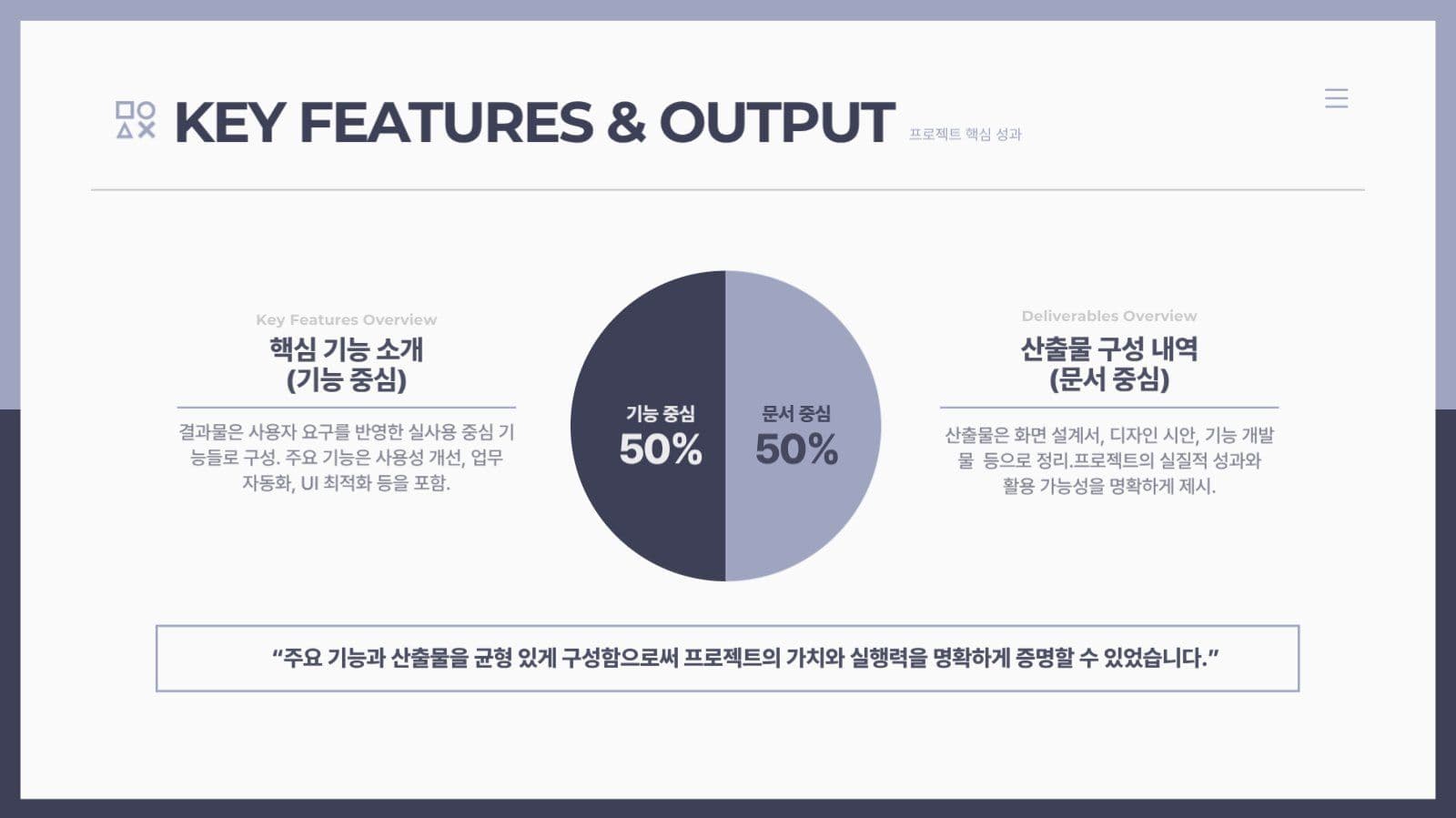 하늘색과 남색 깔끔한 비즈니스 보고서