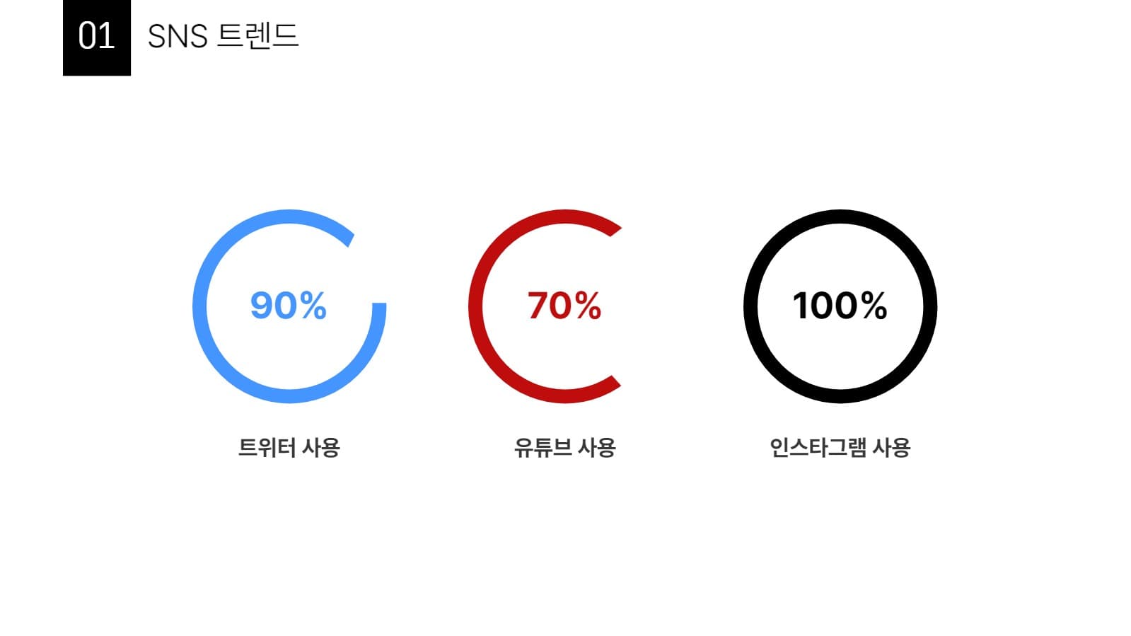 4분기 온라인 행사 기획안