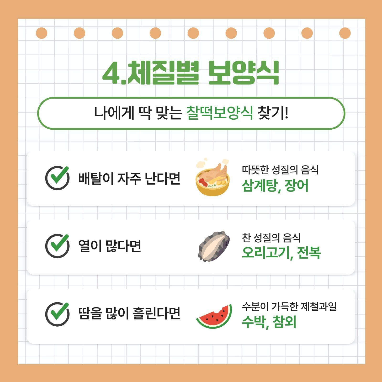 복날 보양식 정보 카드뉴스