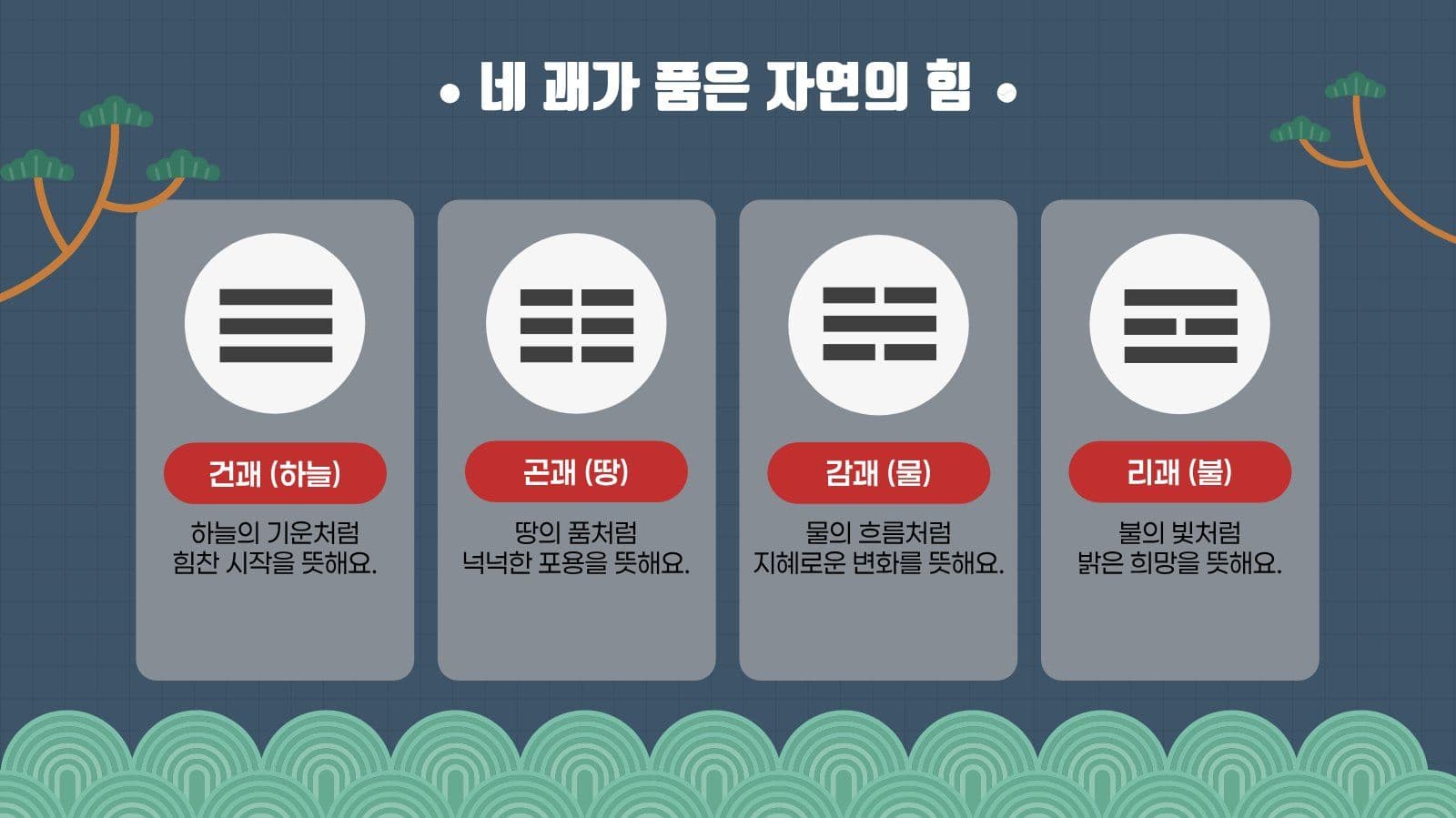 남색 깔끔 태극기 교육 발표 자료