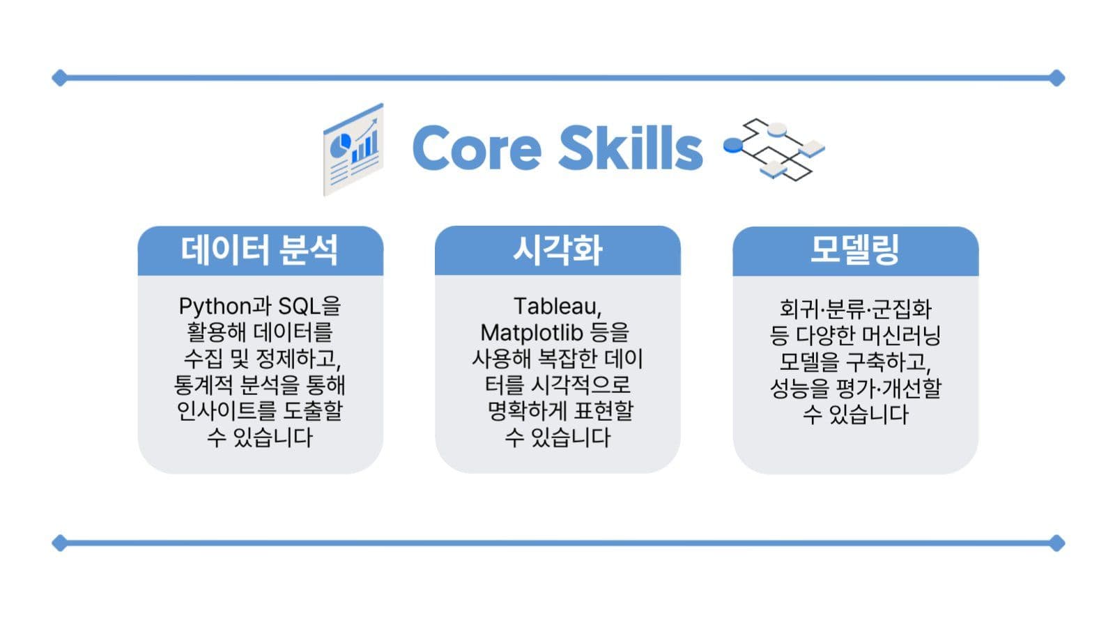 블루 포트폴리오 템플릿