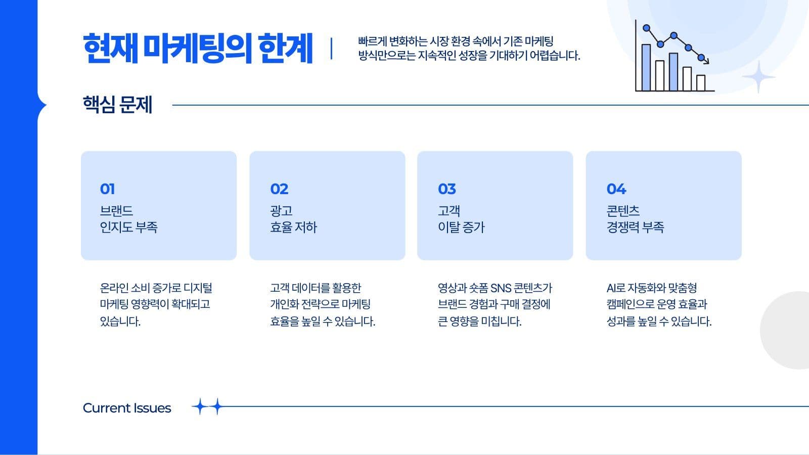 블루 심플한 마케팅 전략 제안