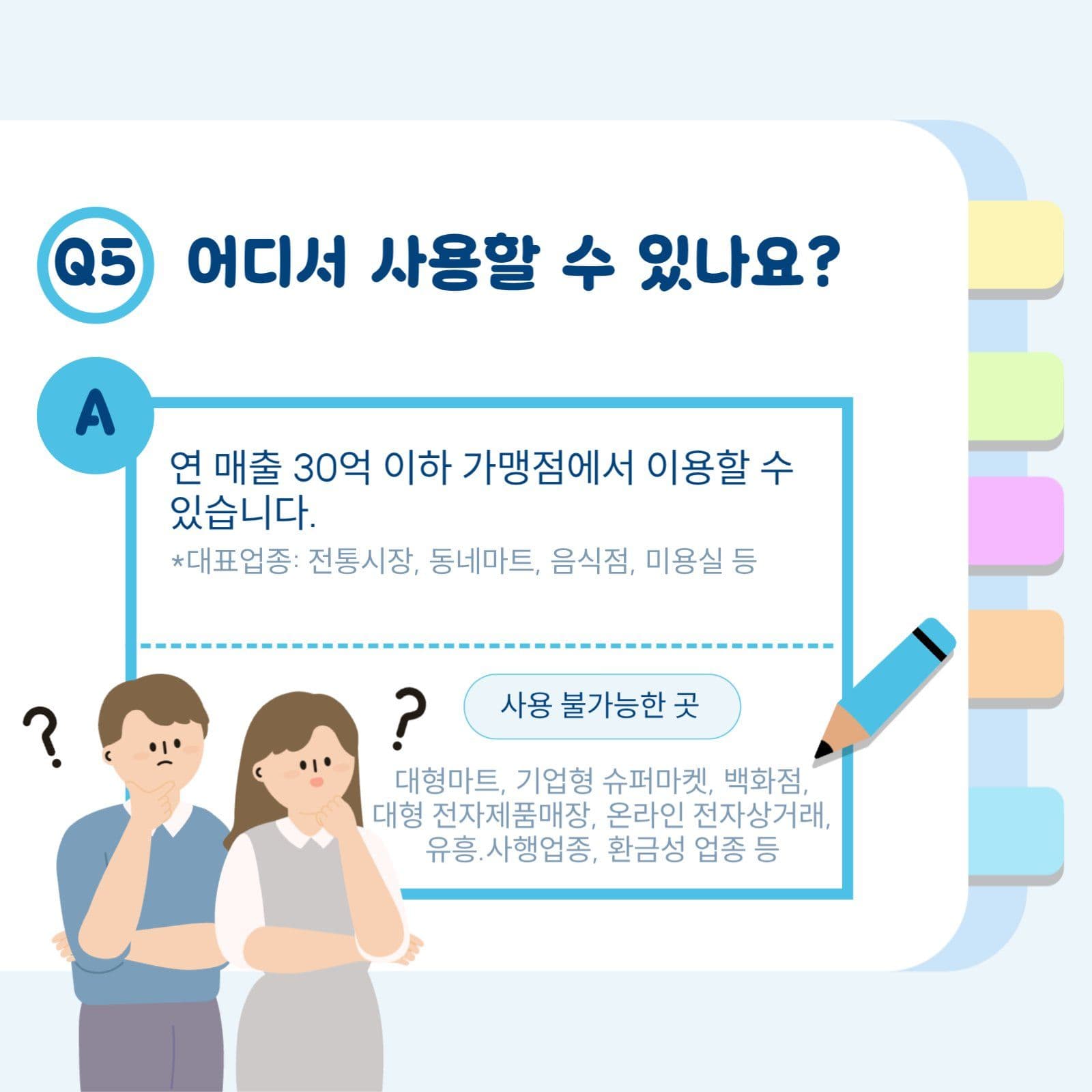 하늘색의 민생회복소비쿠폰 신청방법안내