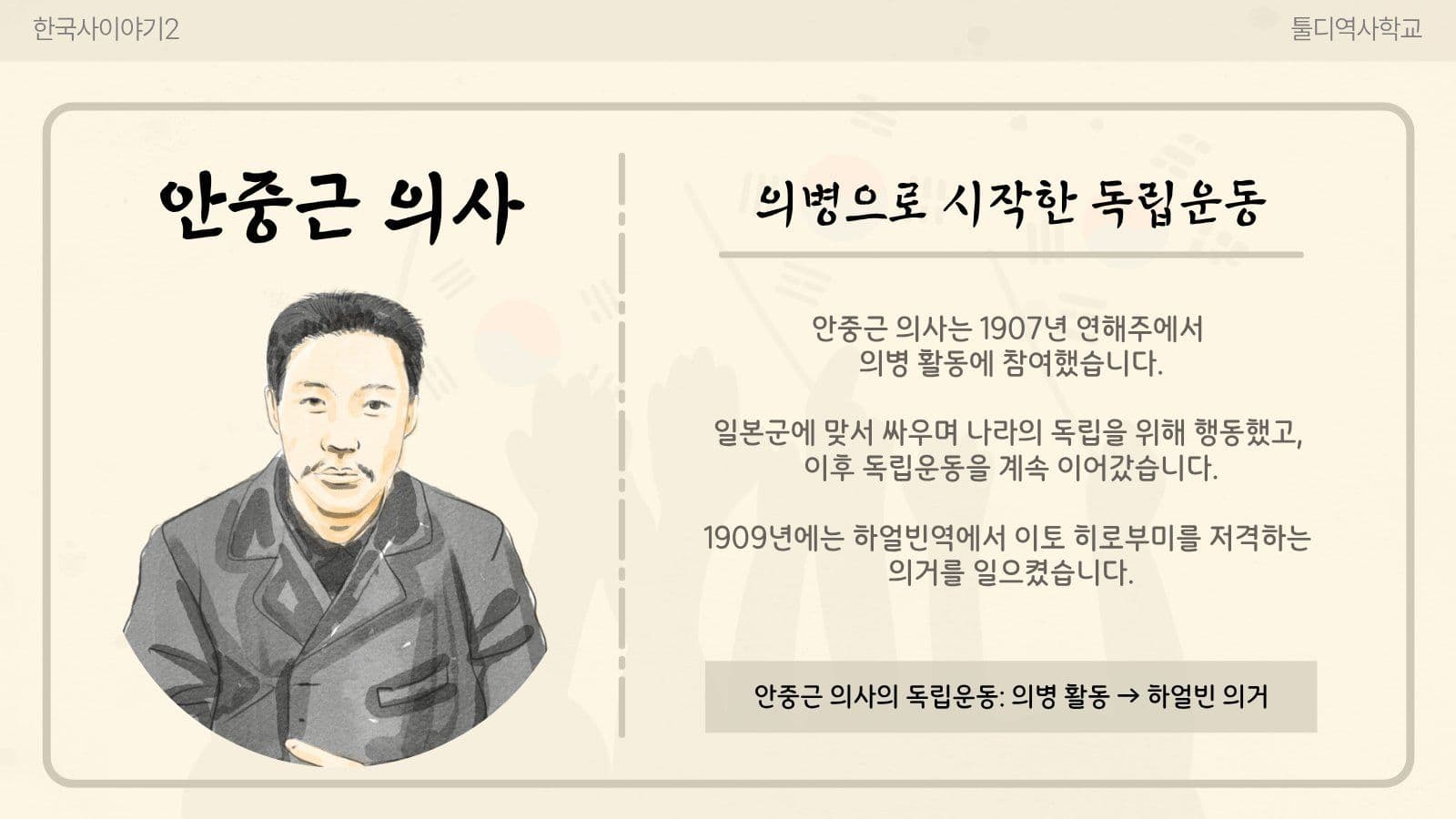 안중근의사와 독립운동가들