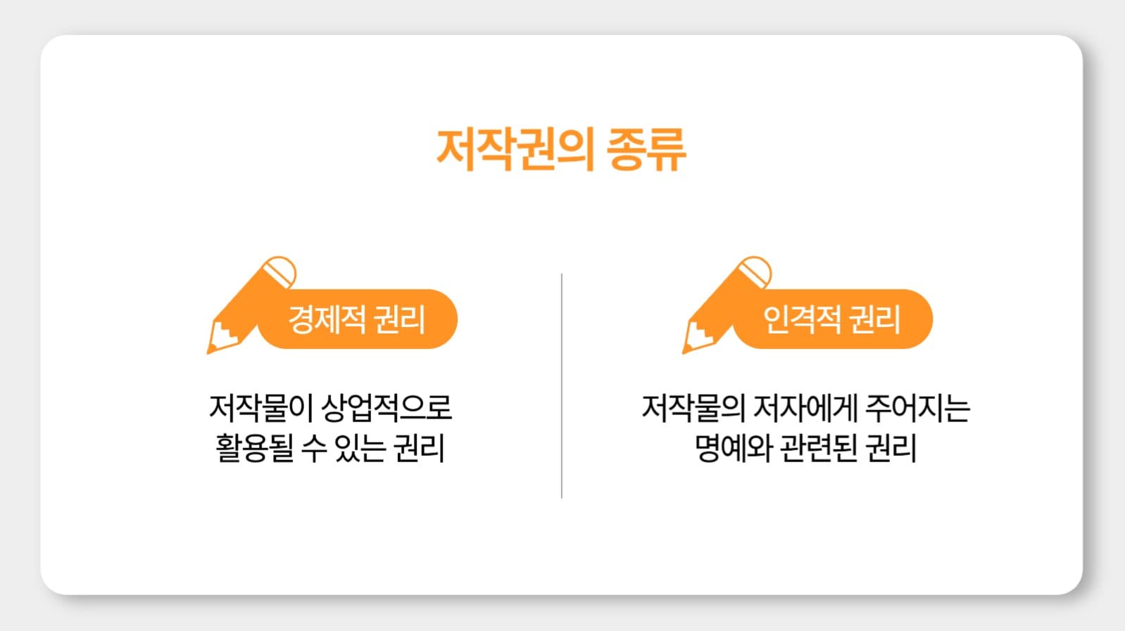 저작권 바로알기 프레젠테이션