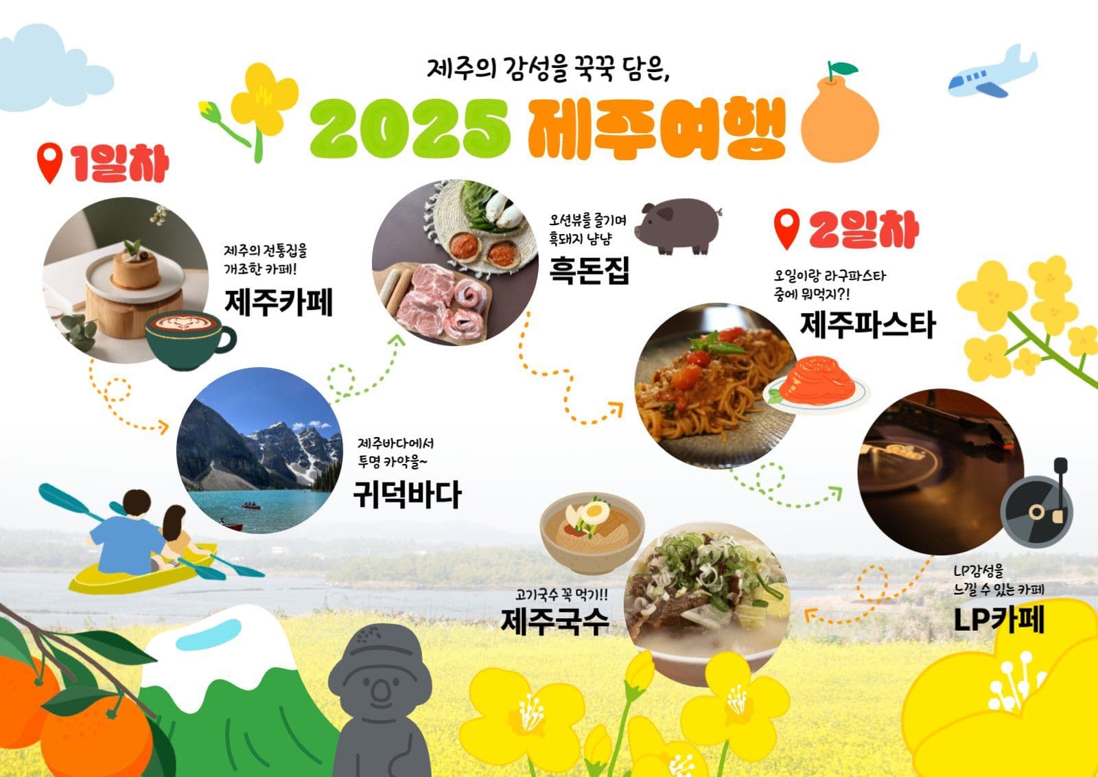 제주도 여행계획표