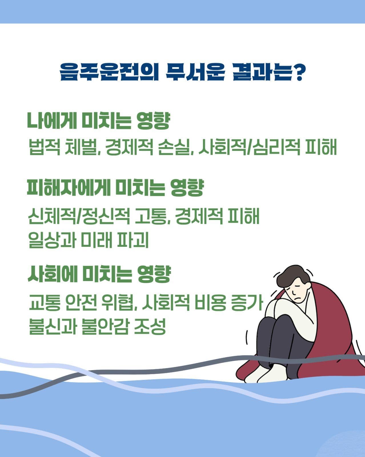 음주운전 예방