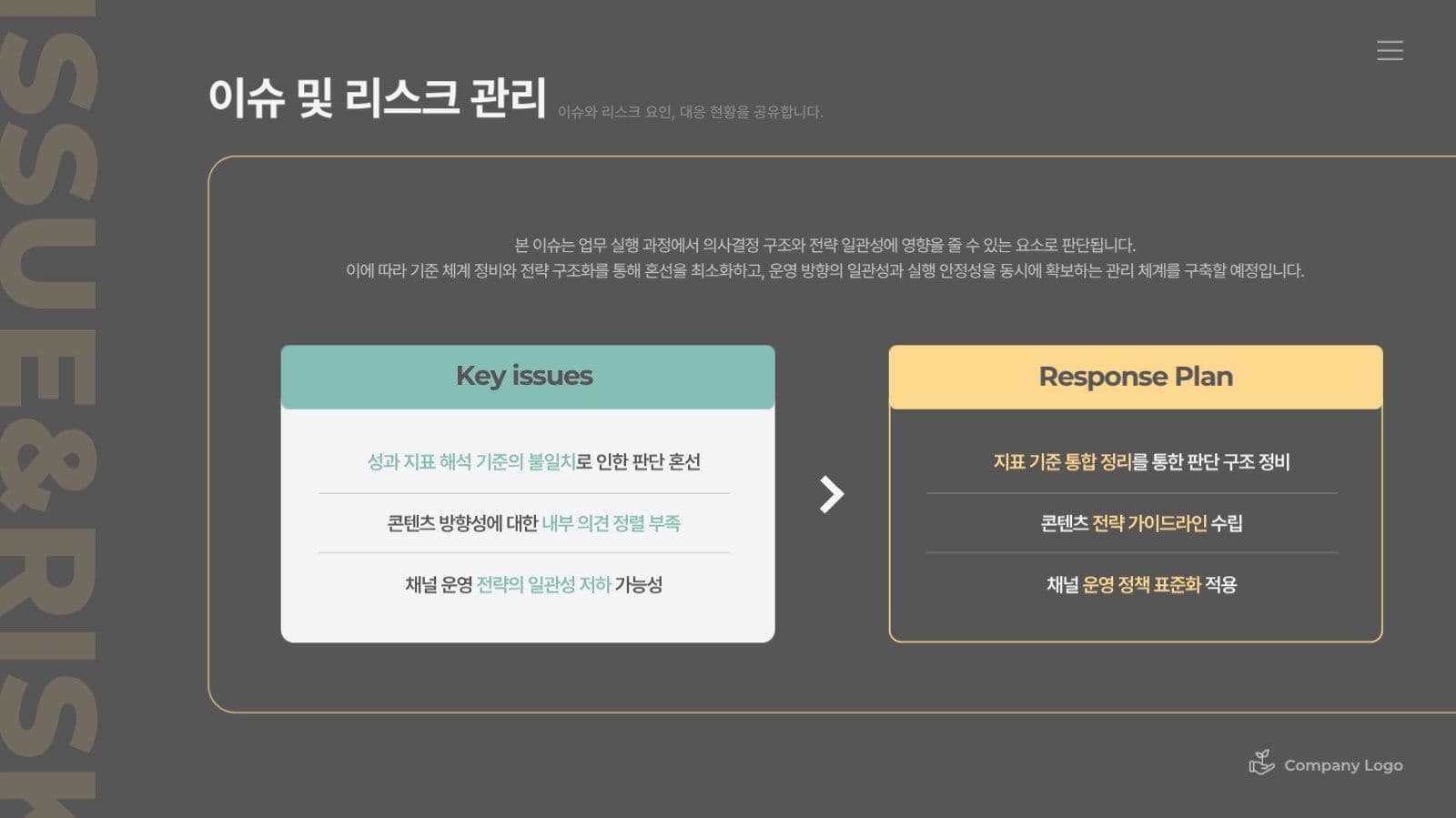 검정노랑민트 깔끔한 비즈니스 보고서