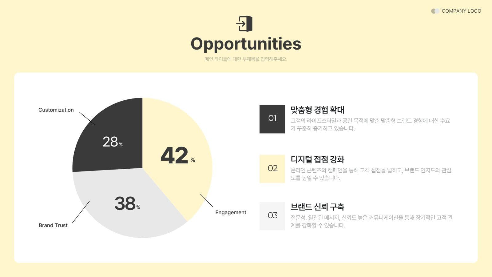 브래드 마케팅 제안서 템플릿 PPT