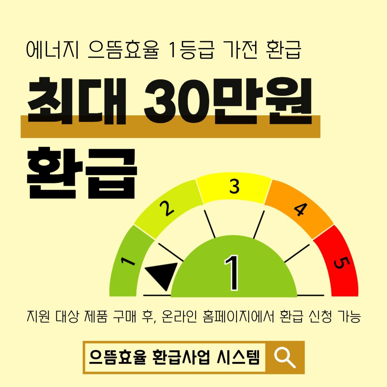 으뜸효율