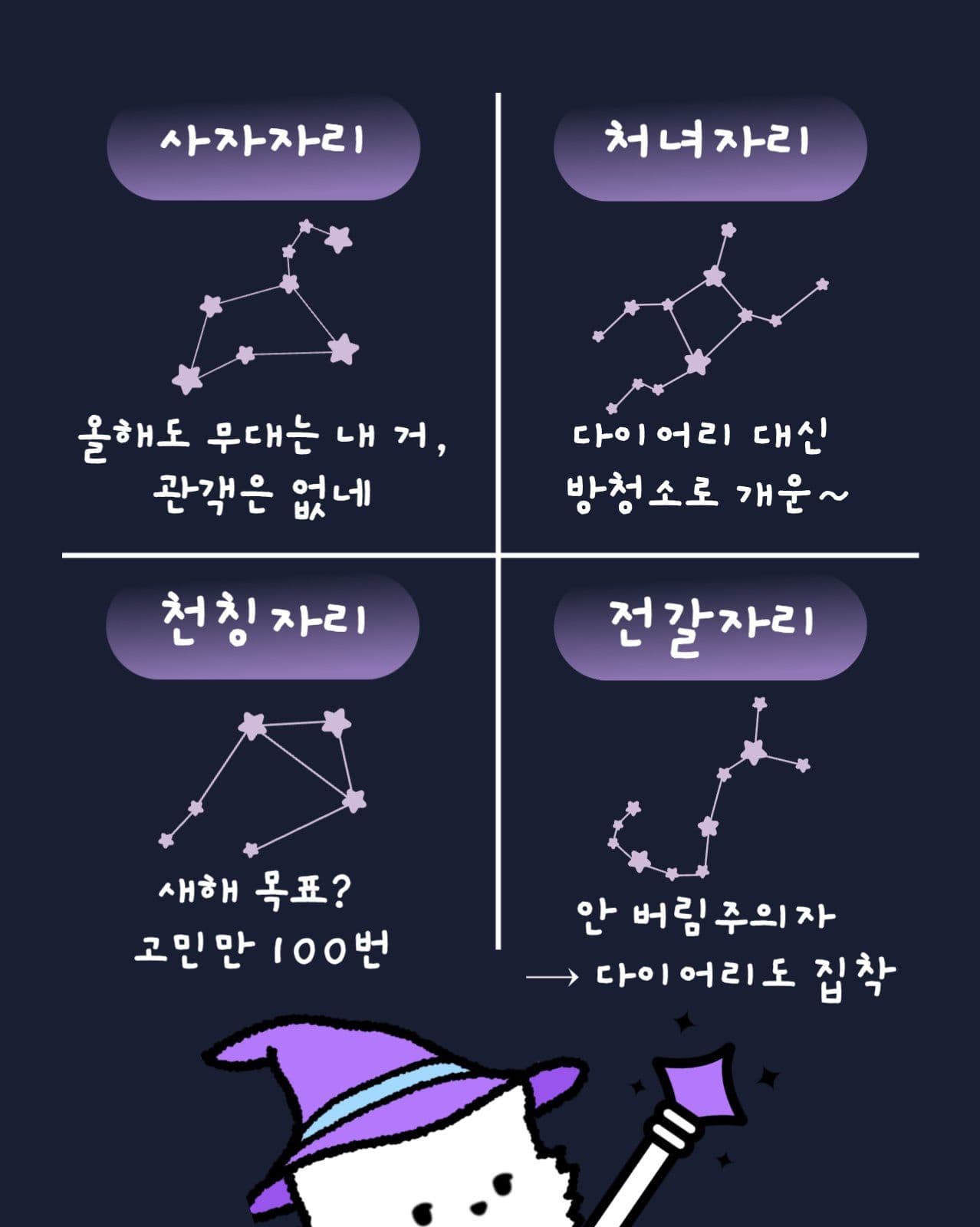 너의신년운세