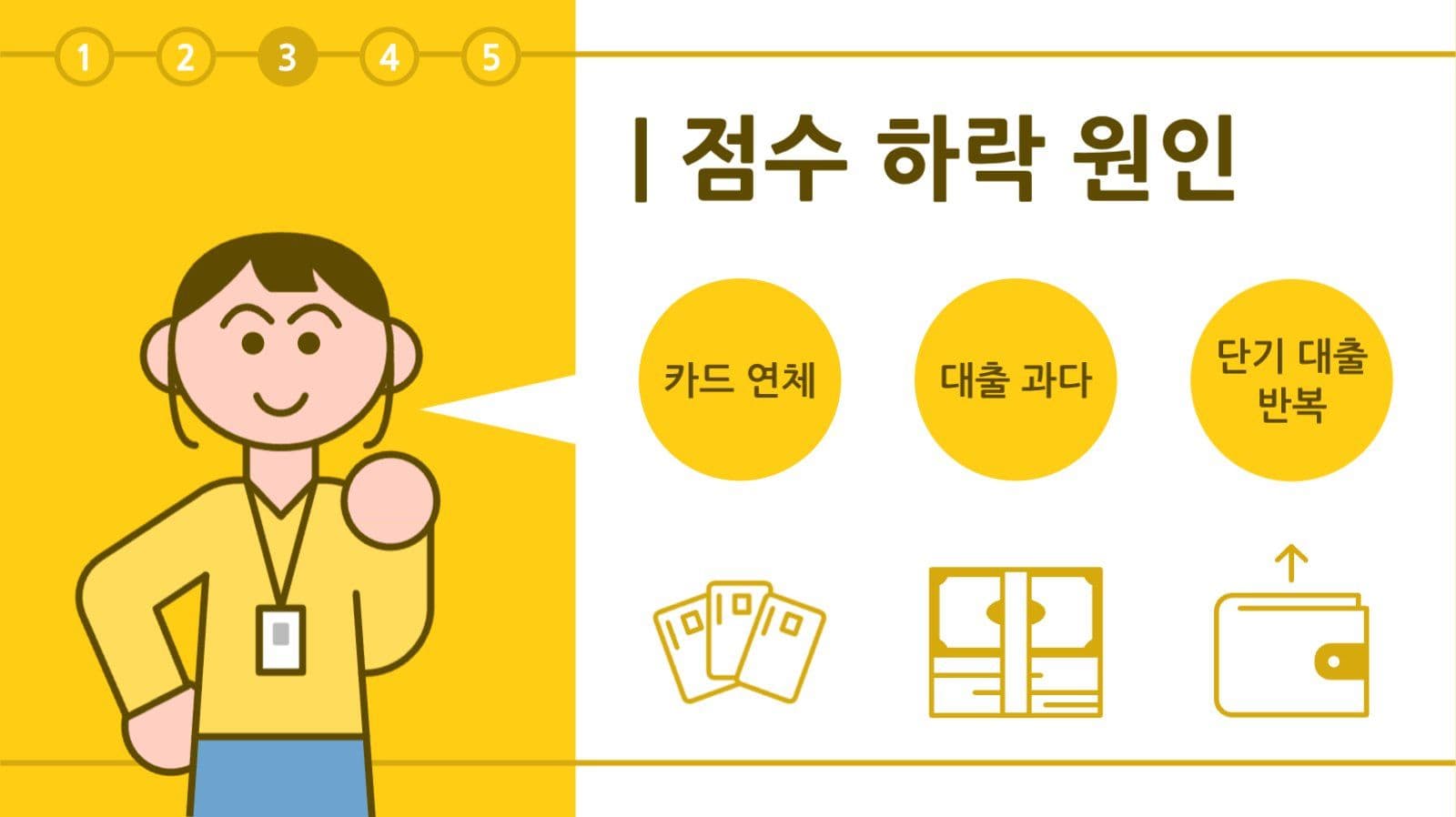 신용점수 관리 템플릿