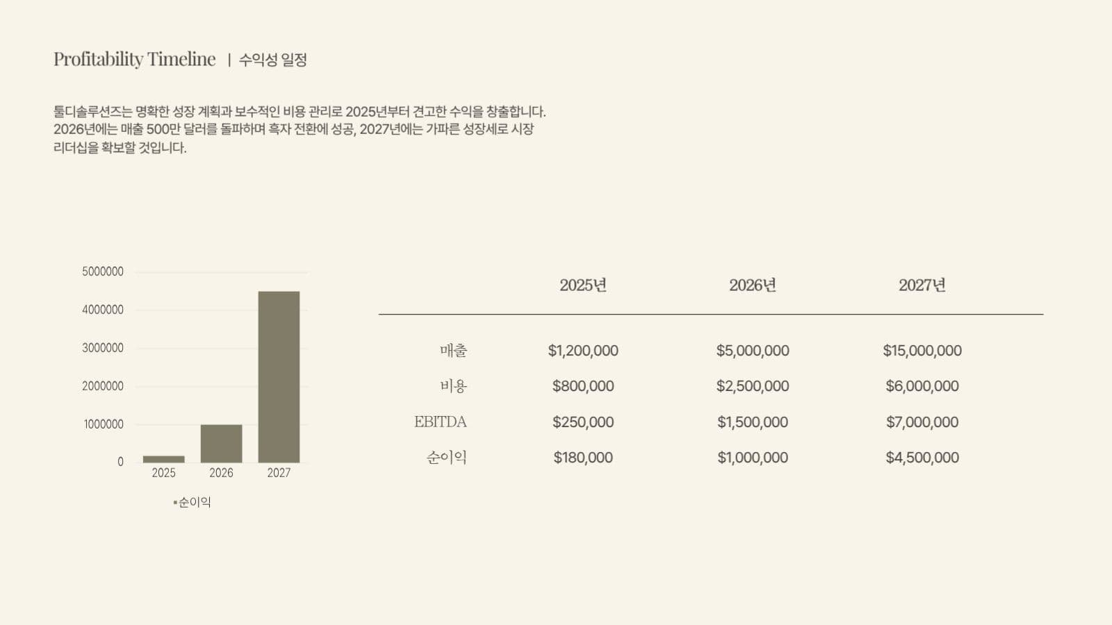 차분한 베이지브라운 비즈니스 제안서