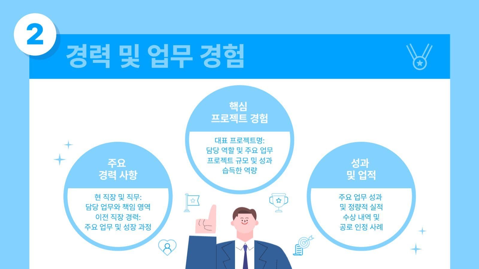 자기소개 PPT