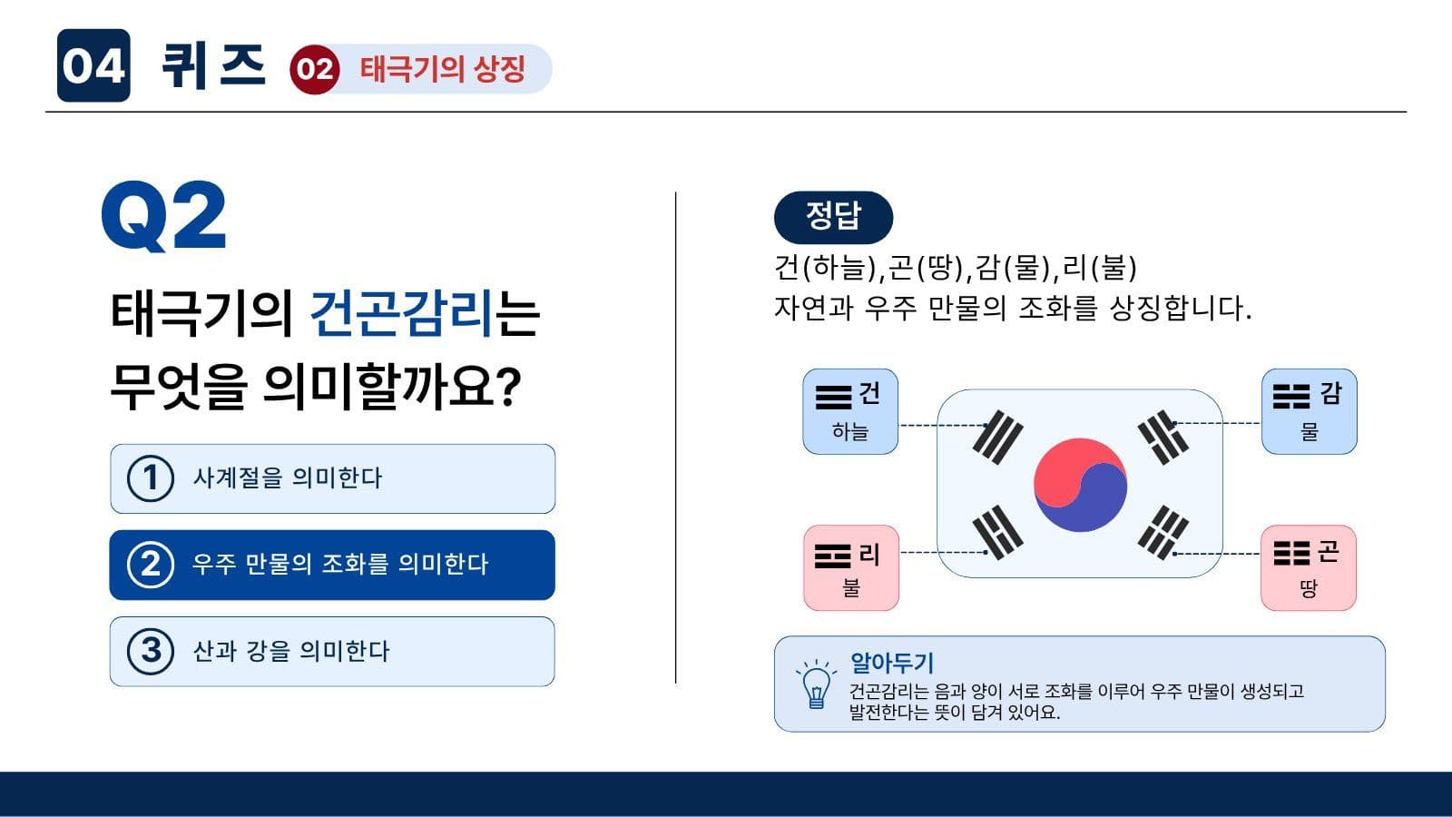 퀴즈로 알아보는 태극기