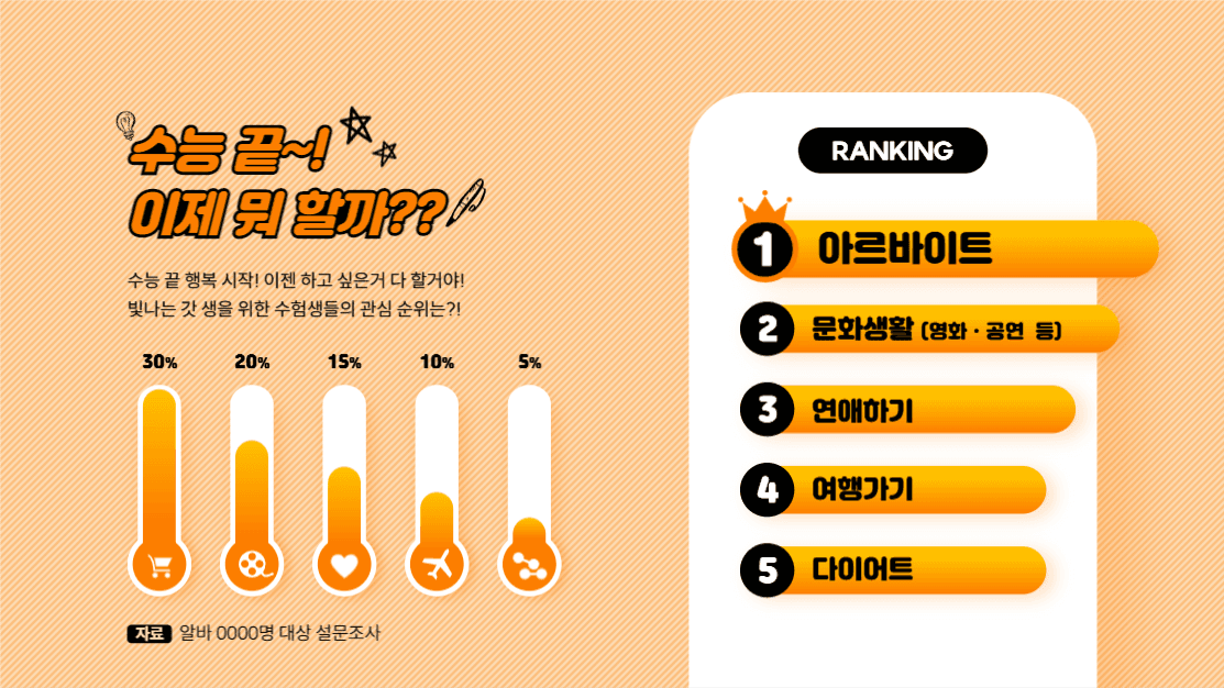 수능 끝~! 이제 뭐 할까??