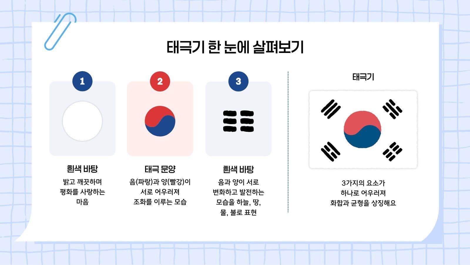 어린이 태극기 계기 교육 프레젠테이션