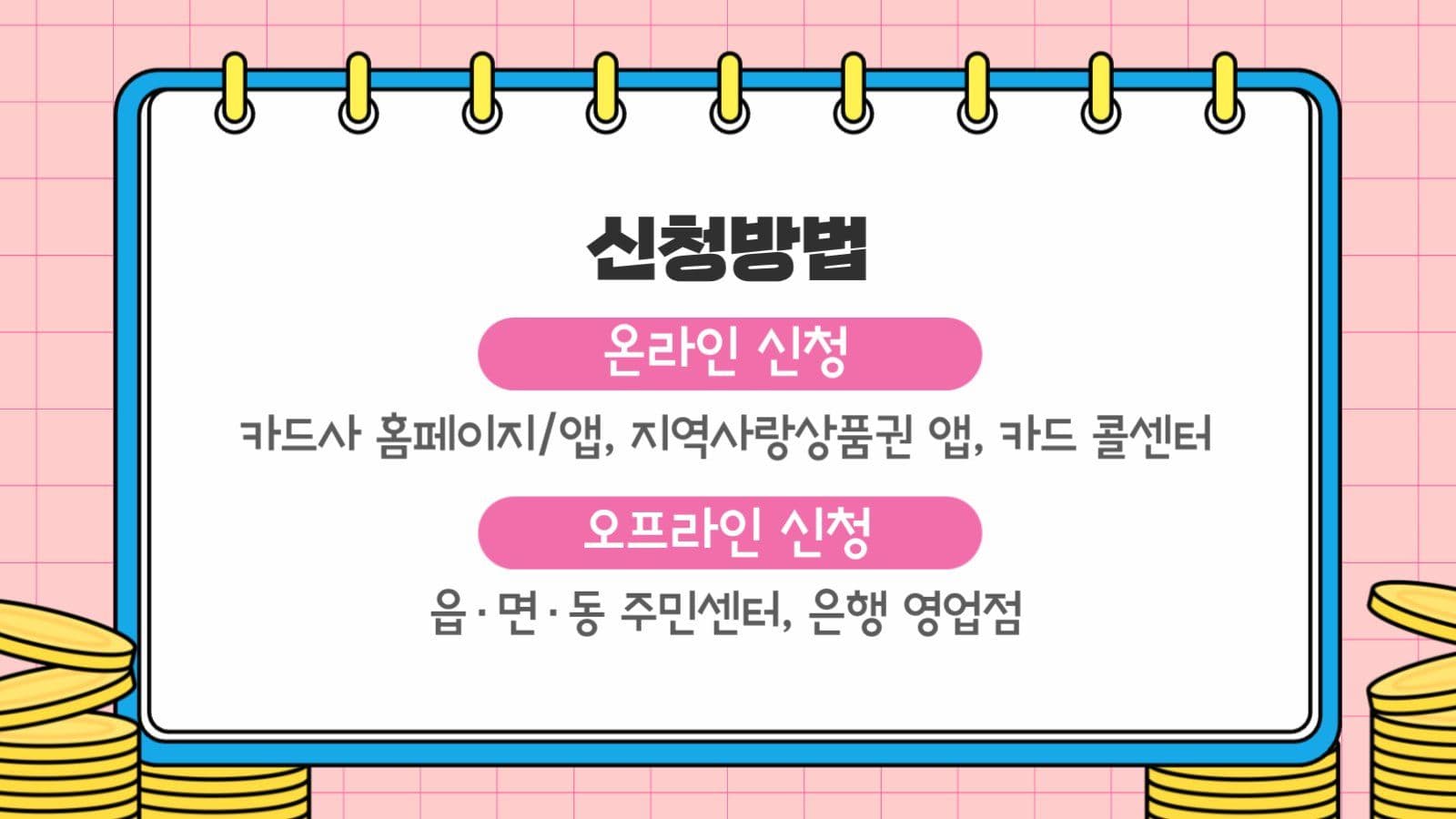 파란색 민생회복 지원금 교육