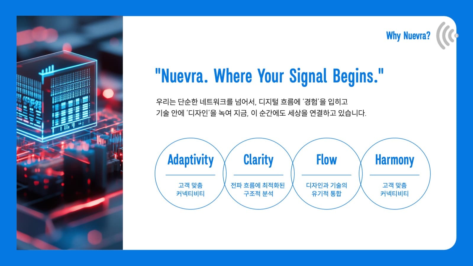 심플 회사 소개서 ppt