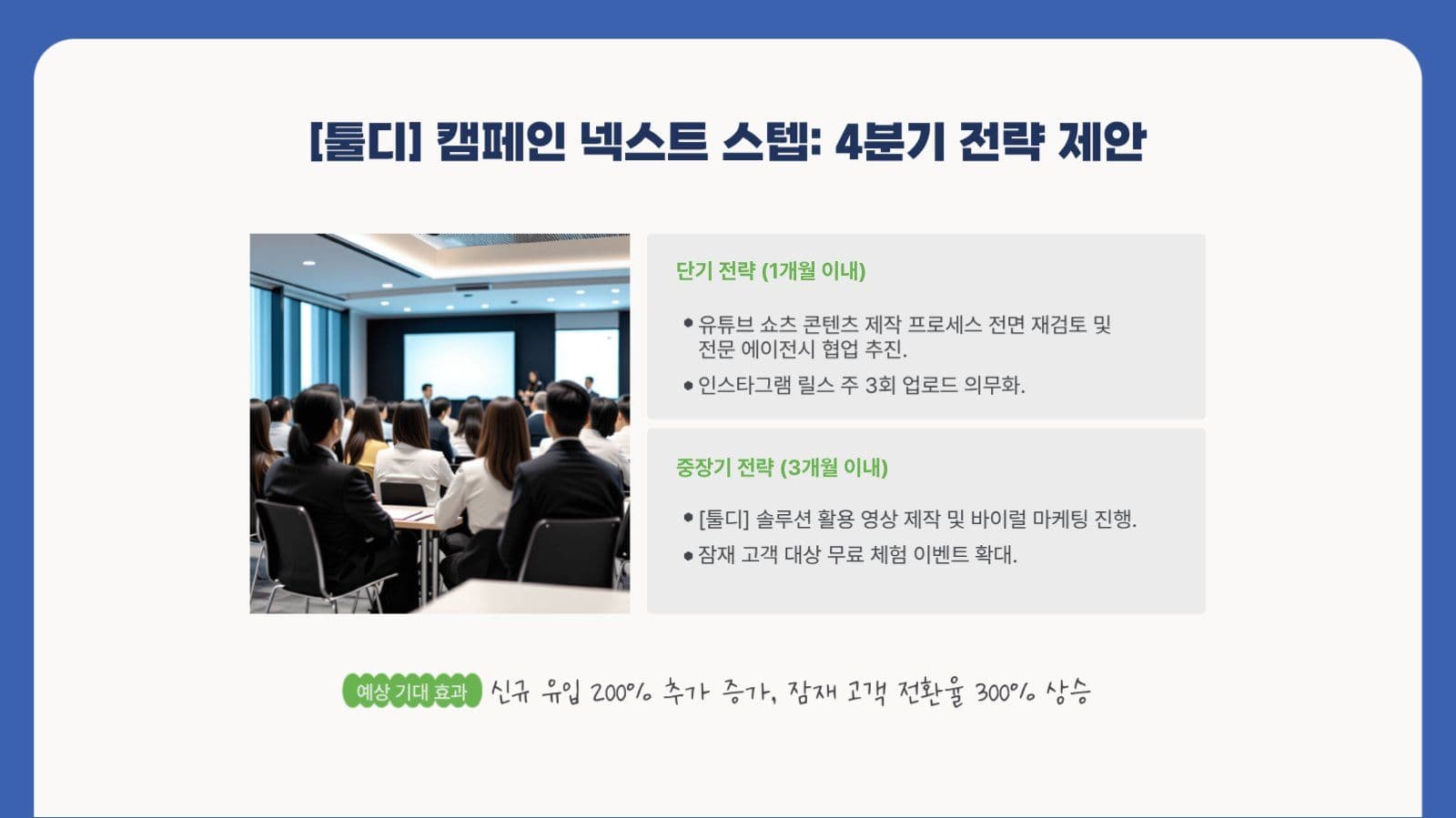 그린블루 마케팅 성과보고서