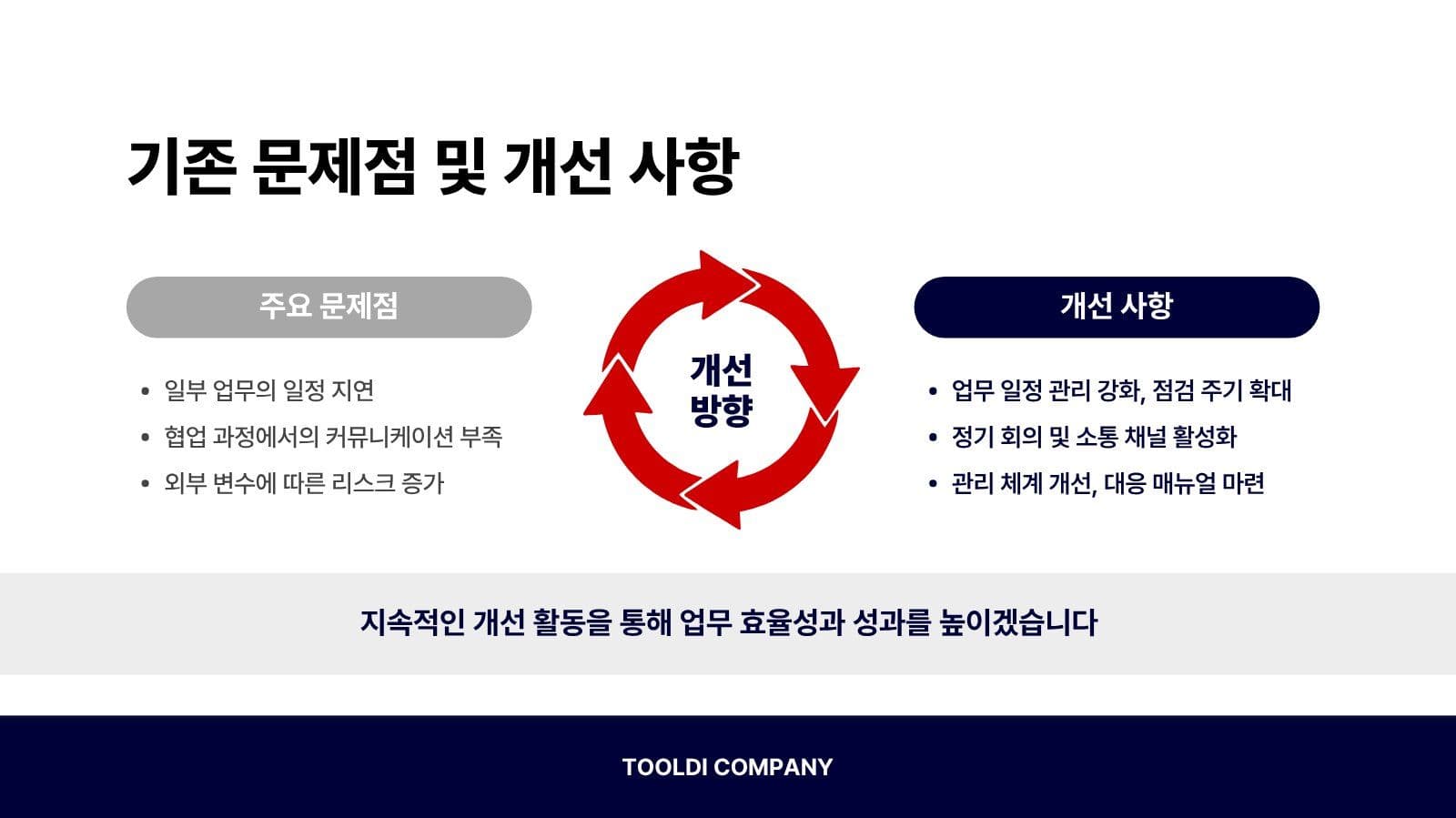 남색 빨강 깔끔 업무 보고 PPT Presentation Templates