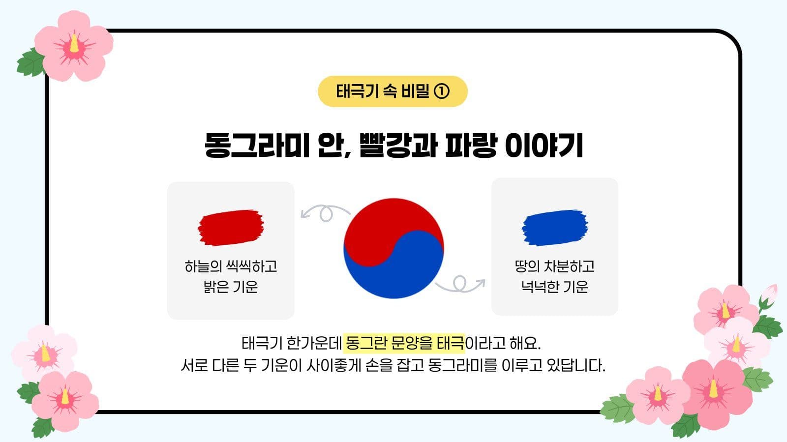 광복절과 태극기
