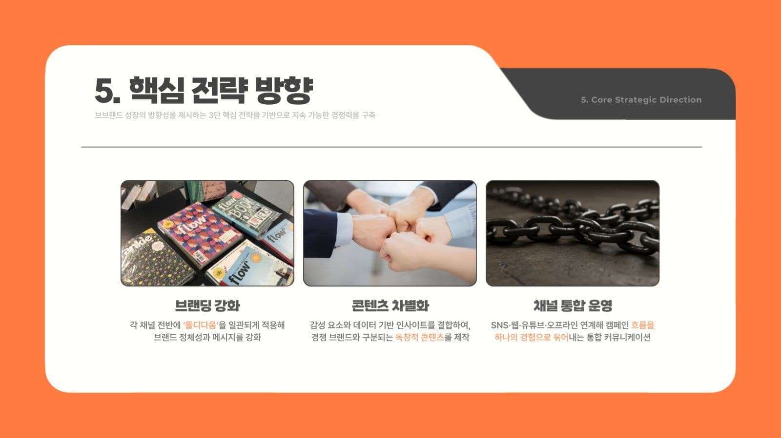 주황색 심플한 비즈니스 마케팅 보고서