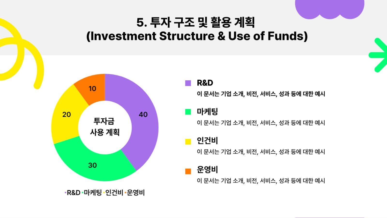 스타트업 회사 투자제안서 