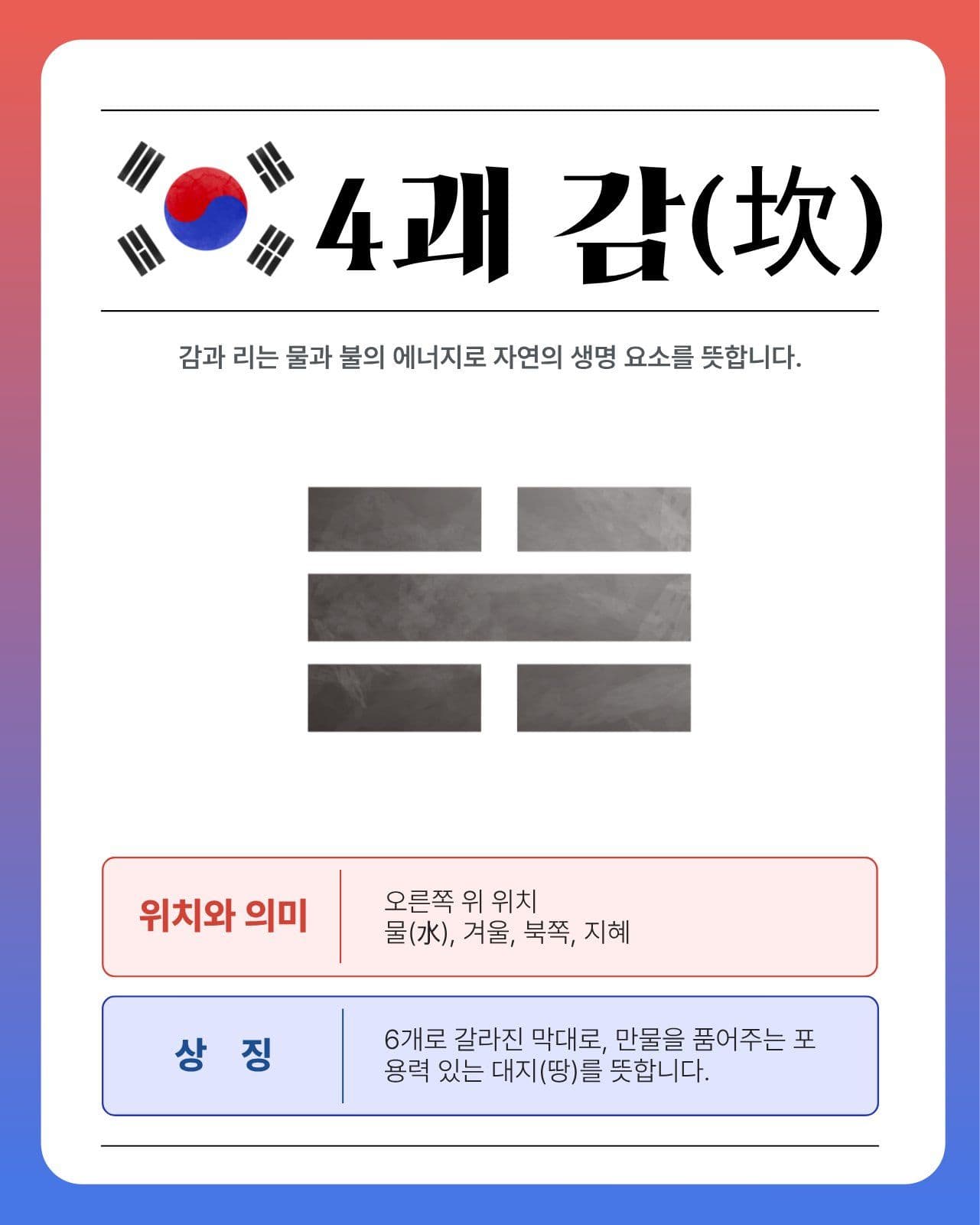 태극기의미