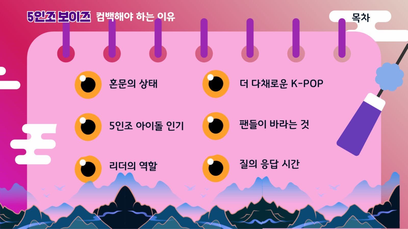 5인조 보이즈 컴백 이유