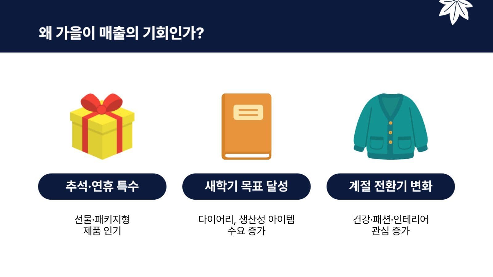 온라인 광고 마케팅 캠페인 제안서