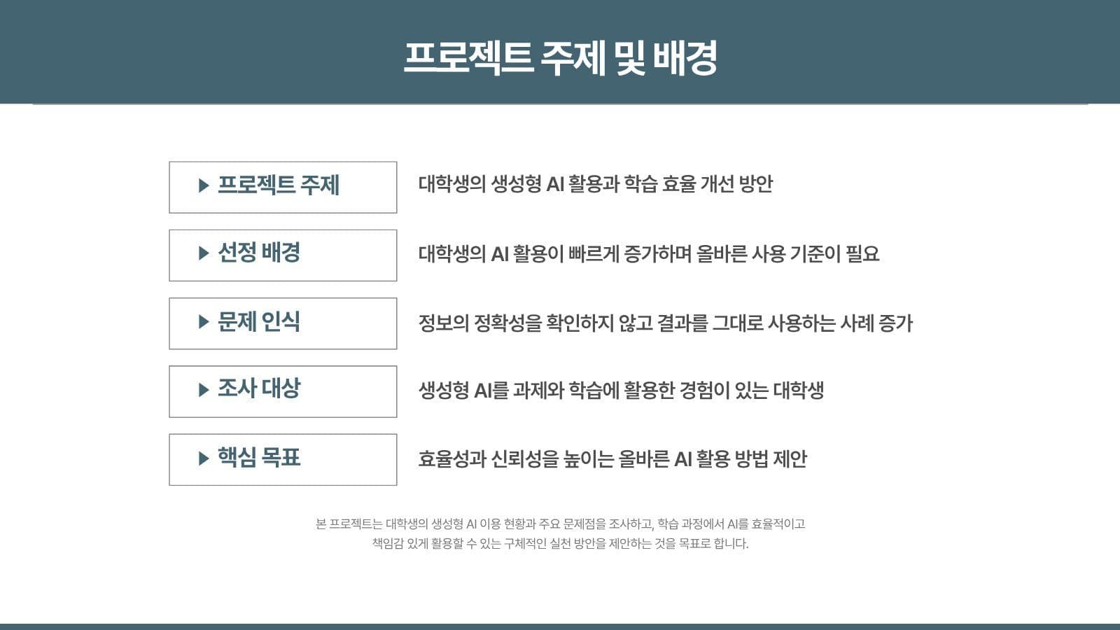 대학생 팀프로젝트 레포트 프레젠테이션