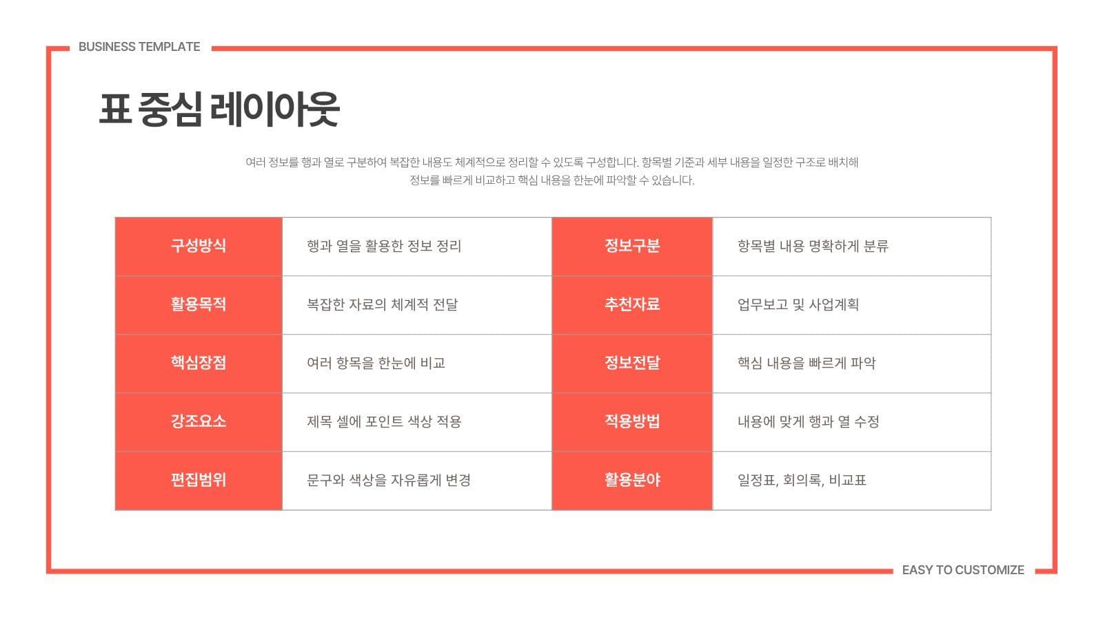 코랄 미니멀 심플 비즈니스 무료템플릿