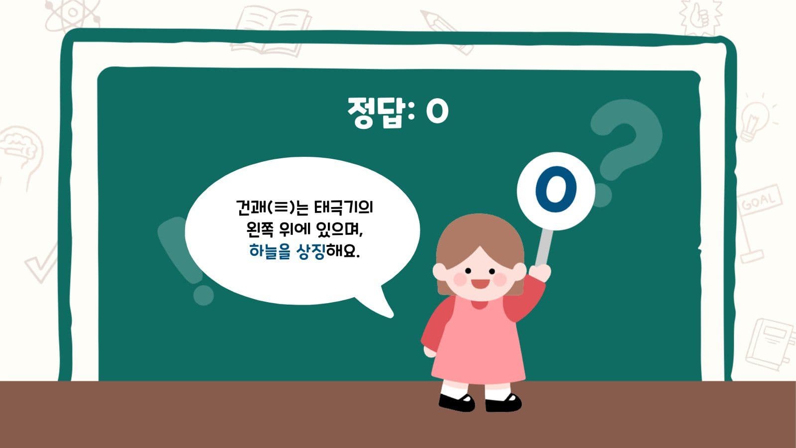 어린이 태극기 교육 OX 퀴즈 피피티