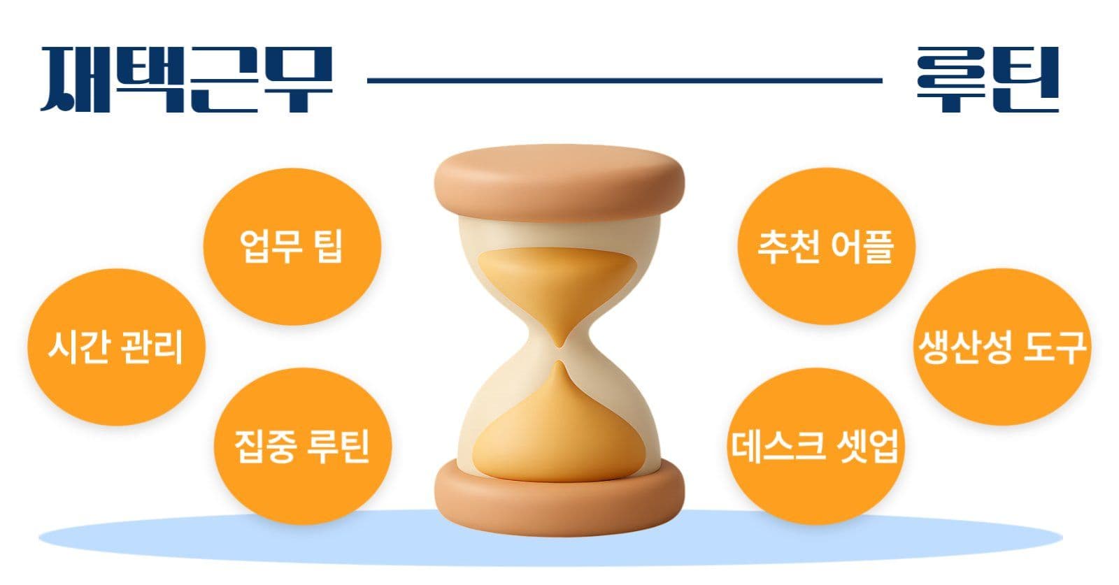 재택근무 루틴