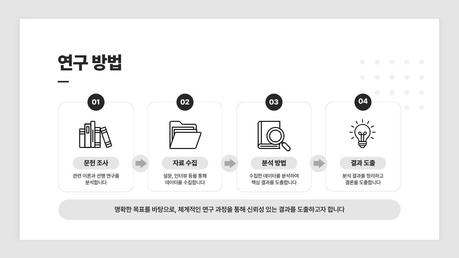 흰색 깔끔 발표 프레젠테이션 안내 PPT 템플릿