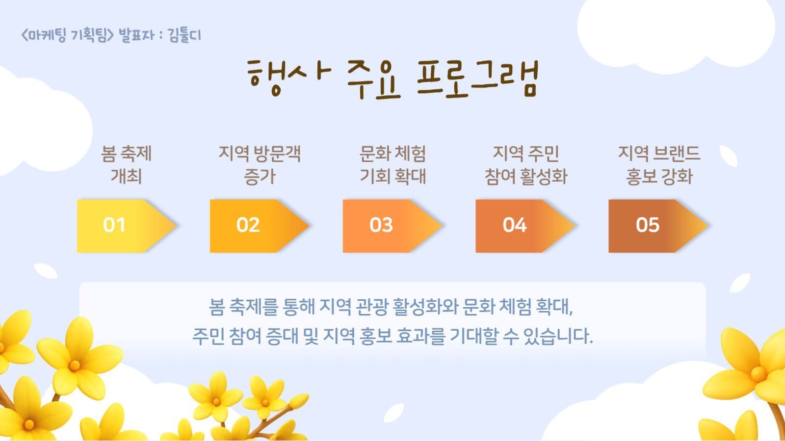 노란색 봄 축제 기획 발표 ppt