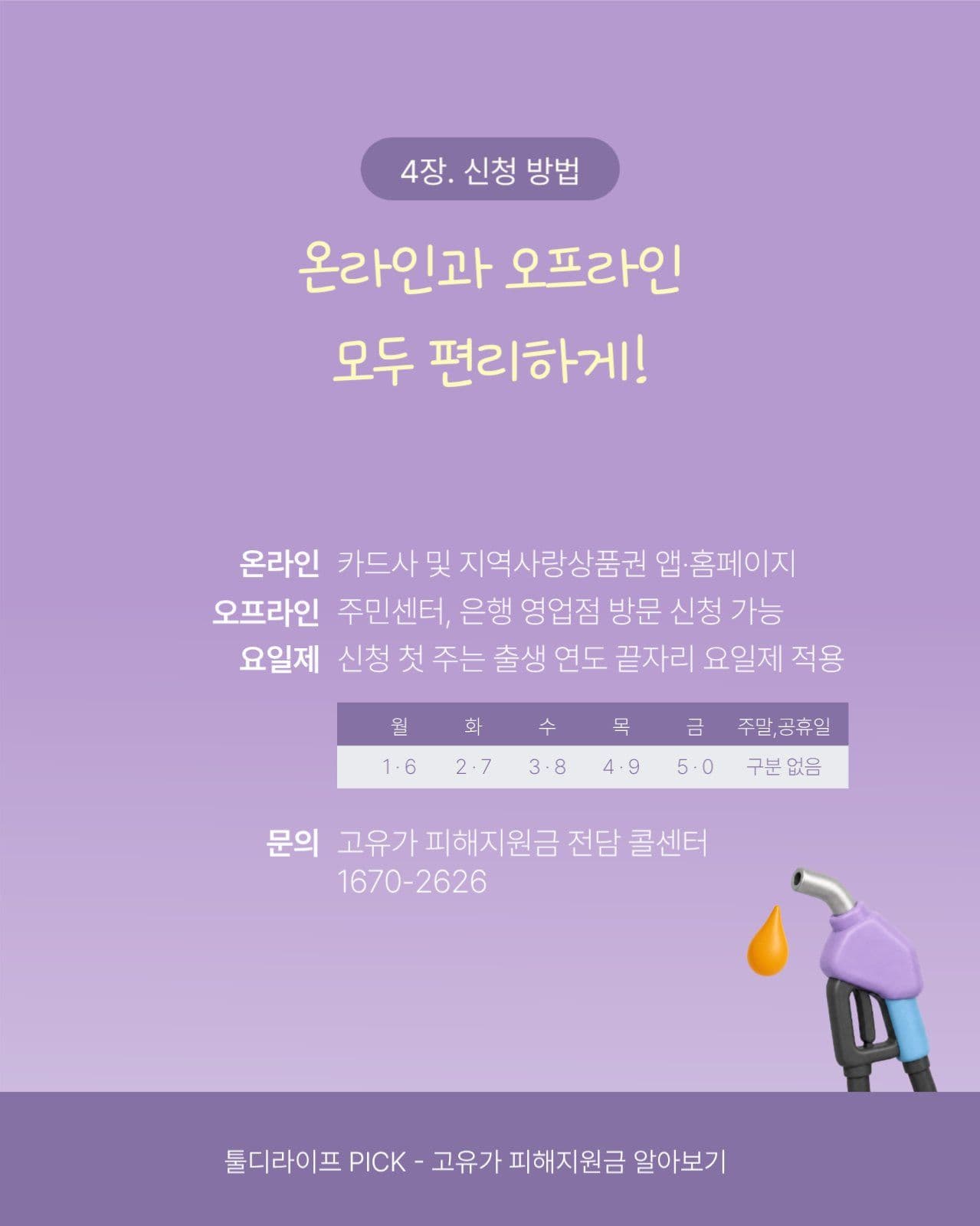 보라색 고유가 피해지원금 카드뉴스