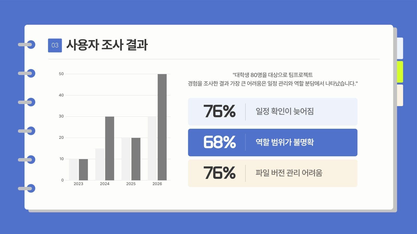 블루 노트스타일 대학생 팀프로젝트