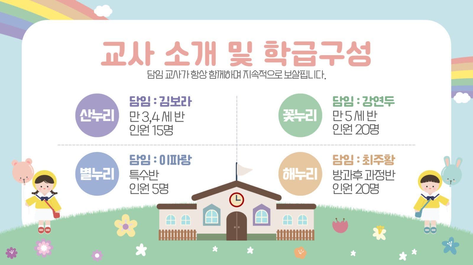 유치원 오리엔테이션