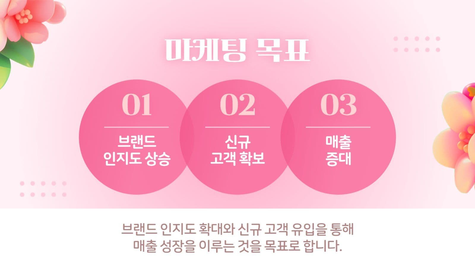 핑크 봄 마케팅 발표 프레젠테이션