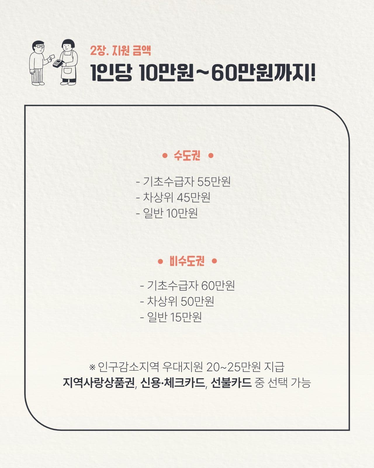 라인 일러스트 피해지원금 카드뉴스