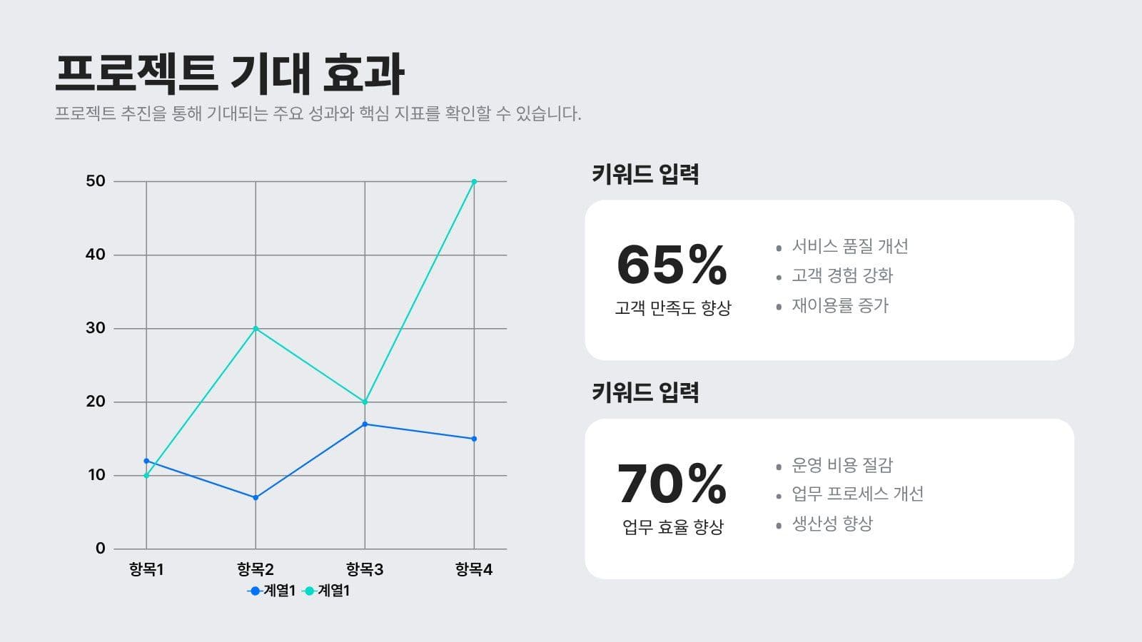 파랑 심플 비즈니스 제안서