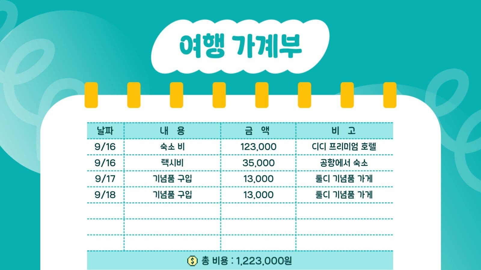 여행 계획서