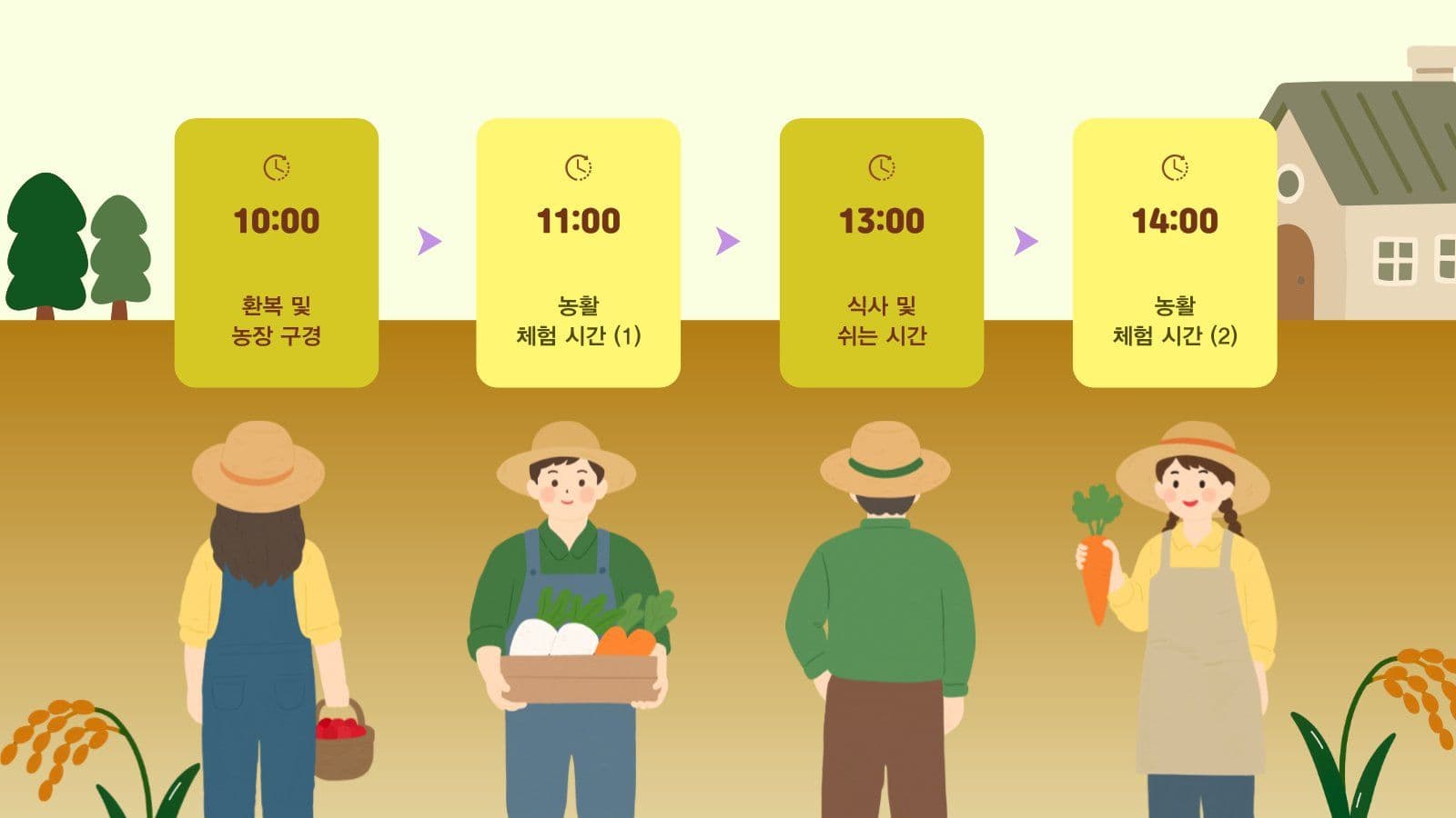 시골 체험 학습 프로그램 PPT Presentation Templates